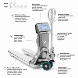 Zeige Produkte für Kategorie ATEX Gabelhubwaagen Bild für Kategorie ATEX Gabelhubwaagen