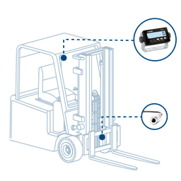 Zeige Details für Hydraulik-Wiegesystem-Satz für Gabelstapler LTP Bild von Hydraulik-Wiegesystem-Satz für Gabelstapler LTP
